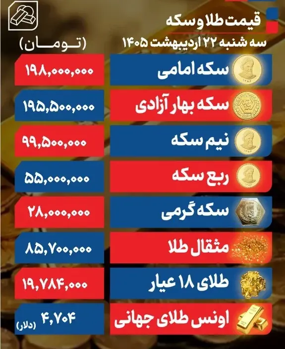 جدول