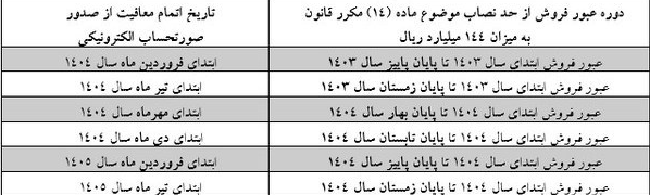 جدول مالیات