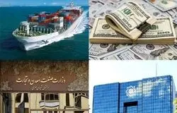 تزریق بیش از ۵۰ میلیارد دلار ارز به واردات؛ حمل‌ونقل و خودرو در صدر دریافت‌کنندگان