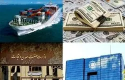 تزریق بیش از ۵۰ میلیارد دلار ارز به واردات؛ حمل‌ونقل و خودرو در صدر دریافت‌کنندگان