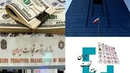تغییر مهم در فرآیند تخصیص ارز؛ کاهش زمان انتظار واردکنندگان در دستور کار