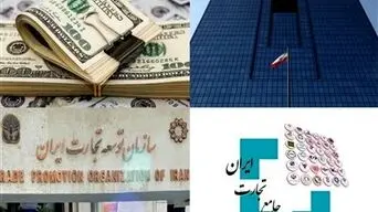 تغییر مهم در فرآیند تخصیص ارز؛ کاهش زمان انتظار واردکنندگان در دستور کار