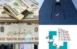 تغییر مهم در فرآیند تخصیص ارز؛ کاهش زمان انتظار واردکنندگان در دستور کار