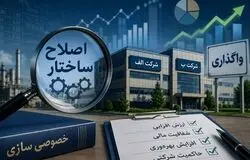سازمان خصوصی‌سازی اصلاح ساختار دو بنگاه را آغاز کرد/آماده‌سازی برای واگذاری با ارزش افزوده