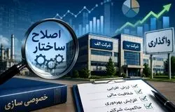 سازمان خصوصی‌سازی اصلاح ساختار دو بنگاه را آغاز کرد/آماده‌سازی برای واگذاری با ارزش افزوده