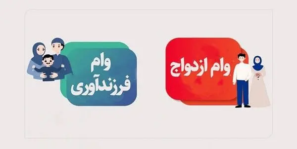 ابلاغ وام‌های ازدواج و فرزندآوری ۱۴۰۵/اختصاص ۴۳۵ همت به تسهیلات قرض‌الحسنه