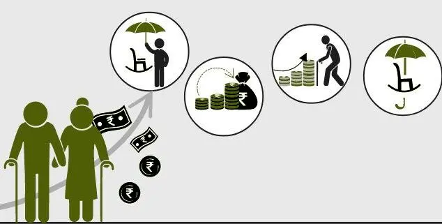 استقبال از طرح بومی محور کردن مجموعه‌های اقتصادی ذیل صندوق‌های بازنشستگی