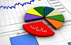  مهلت تسلیم برخی اظهارنامه‌های مالیاتی تا پایان اردیبهشت ۱۴۰۵ تمدید شد