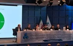 برگزاری مجمع عمومی سالانه شرکت سرمایه‌گذاری مسکن تهران/گزارش عملکرد و برنامه‌های آتی «ثتران» 