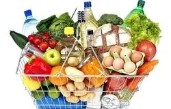 آزادسازی واردات کالاهای اساسی با ارز آزاد/شوک جدید قیمت‌ها به سفره مردم