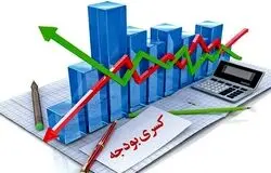هشدار درباره تشدید کسری بودجه/اقتصاد ایران هنوز به ابرتورم نرسیده است