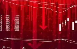 ریزش سنگین بورس؛ شاخص کل بیش از ۱۰۲ هزار واحد سقوط کرد