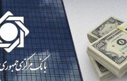 خط قرمز بانک مرکزی برای بانک‌ها: کارمزد اضافه ممنوع!