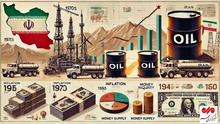 اولویت‌بندی اقتصاد در شرایط جنگ: ارز فقط برای غذا، دارو و ملزومات نظامی