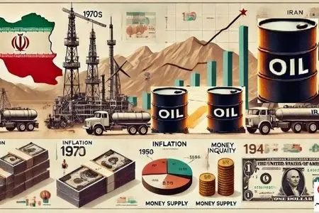 اولویت‌بندی اقتصاد در شرایط جنگ: ارز فقط برای غذا، دارو و ملزومات نظامی