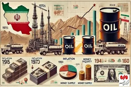 اولویت‌بندی اقتصاد در شرایط جنگ: ارز فقط برای غذا، دارو و ملزومات نظامی