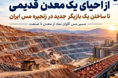مسیر مس کاوان نماد از معدن تا صنعت