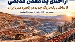 مسیر مس کاوان نماد از معدن تا صنعت