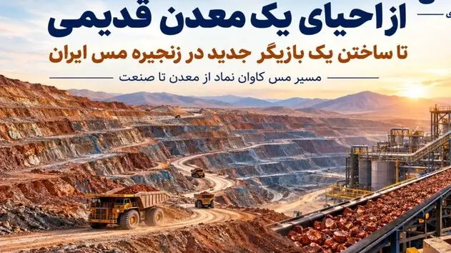 مسیر مس کاوان نماد از معدن تا صنعت