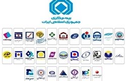 1300 شکایت در کارنامه فروردین صنعت بیمه/درمان و شخص ثالث، در صدر شکایات