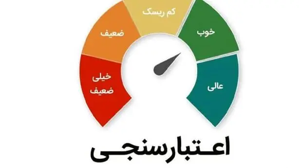 اثر منفی چک‌های برگشتی و اقساط معوق ۴ بانک تا ۱۵ شهریور از سوابق اعتباری حذف شد