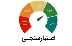 اثر منفی چک‌های برگشتی و اقساط معوق ۴ بانک تا ۱۵ شهریور از سوابق اعتباری حذف شد