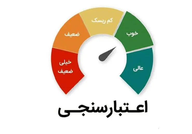 اثر منفی چک‌های برگشتی و اقساط معوق ۴ بانک تا ۱۵ شهریور از سوابق اعتباری حذف شد