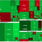 بازگشت قدرتمند بورس تهران؛ ورود ۳ همت پول حقیقی و رشد ۷۳ هزار واحدی شاخص کل