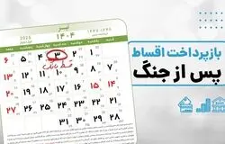 بخشودگی جریمه دیرکرد تسهیلات خرد تا سقف ۷ میلیارد ریال در شبکه بانکی اجرا شد