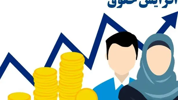 چالش افزایش دوباره حقوق در سال؛ ایده‌ای ناسازگار با سازوکار بودجه؟