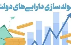 یک پیشنهاد ده‌ساله عملیاتی شد/واگذاری مولدسازی دارایی‌ها به سازمان اموال تملیکی