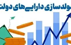 یک پیشنهاد ده‌ساله عملیاتی شد/واگذاری مولدسازی دارایی‌ها به سازمان اموال تملیکی