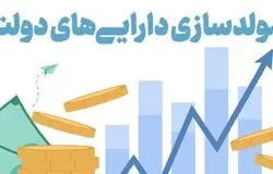 یک پیشنهاد ده‌ساله عملیاتی شد/واگذاری مولدسازی دارایی‌ها به سازمان اموال تملیکی