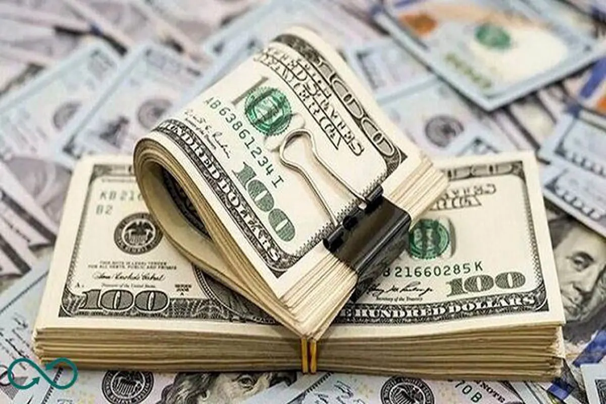 فرصت تازه برای ترخیص کالاهای دپو شده/واردات با ارز صادراتی ۱۴۰۱ به بعد