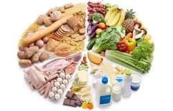 ثبات نسبی در بازار کالاهای اساسی/ تخم‌مرغ و گوشت کاهش قیمت داشتند