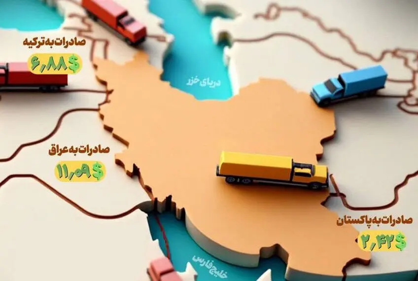 تاجیکستان؛ دروازه سرمایه‌گذاری سبز/ ایران در مسیر اقتصاد مستقل از تحریم؟