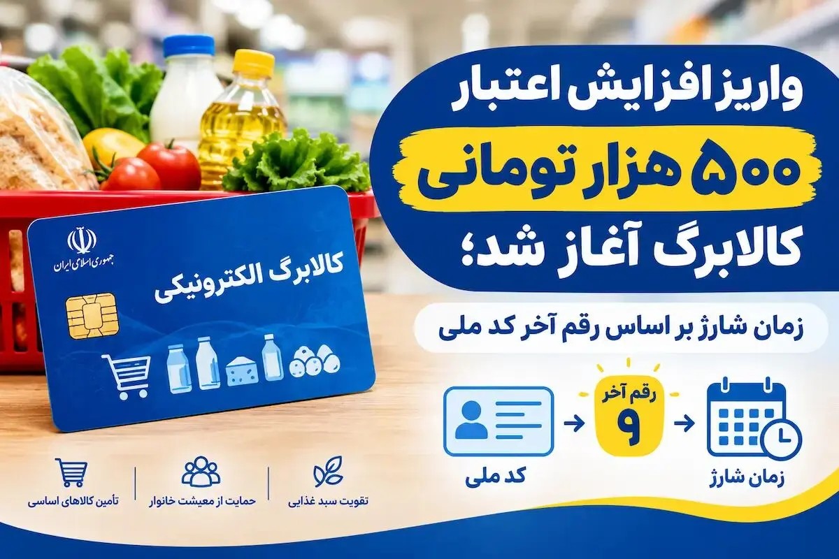 کالابرگ ۱.۵ میلیون تومانی برای ۳۵ میلیون نفر در ماه‌های آینده + فیلم