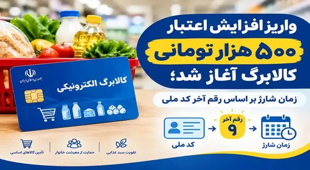 کالابرگ ۱.۵ میلیون تومانی برای ۳۵ میلیون نفر در ماه‌های آینده + فیلم