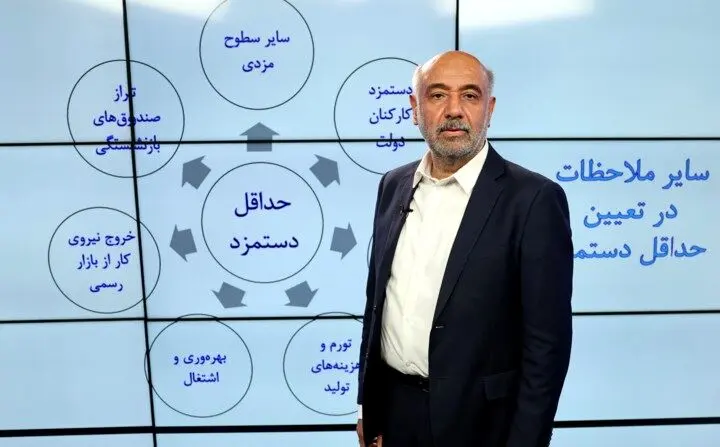 خواست ما افزایش دستمزدهاست، اما محدودیت مالی مانع ترمیم فوری شد