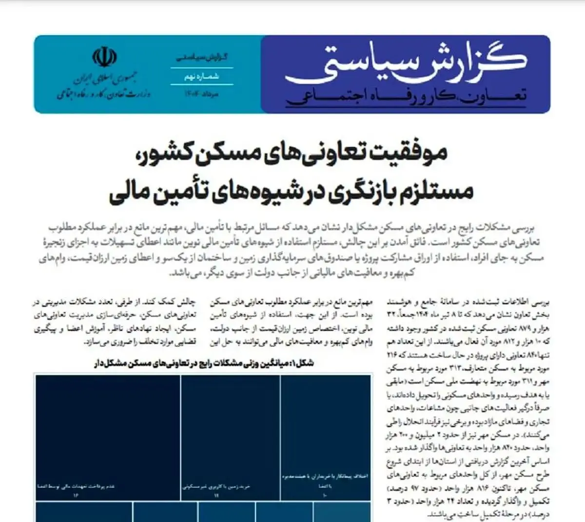 موفقیت تعاونی‌های مسکن کشور نیازمند بازنگری در شیوه‌های تأمین مالی است