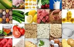  افزایش‌های غیرمجاز قیمت مواد غذایی اصلاح و قیمت‌ها به نرخ‌های قبلی بازگردانده می‌شود.