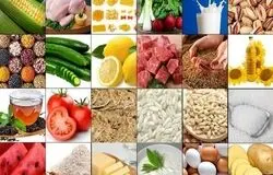  افزایش‌های غیرمجاز قیمت مواد غذایی اصلاح و قیمت‌ها به نرخ‌های قبلی بازگردانده می‌شود.