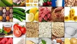  افزایش‌های غیرمجاز قیمت مواد غذایی اصلاح و قیمت‌ها به نرخ‌های قبلی بازگردانده می‌شود.