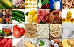  افزایش‌های غیرمجاز قیمت مواد غذایی اصلاح و قیمت‌ها به نرخ‌های قبلی بازگردانده می‌شود.
