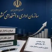 پاداش تا ۳۵ میلیون تومانی برای کارمندان دستگاه‌های برتر در ارزیابی فواد ۱۲۸