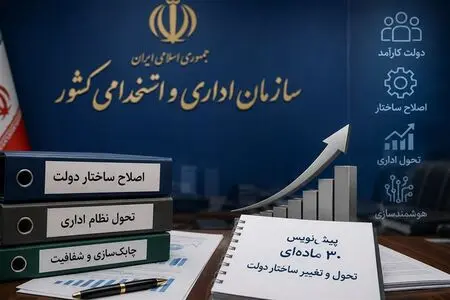 پاداش تا ۳۵ میلیون تومانی برای کارمندان دستگاه‌های برتر در ارزیابی فواد ۱۲۸