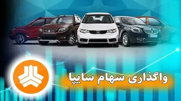 خصوصی‌سازی سایپا؛ تغییر واقعی در راه است یا تکرار تجربه‌های گذشته؟ + فیلم