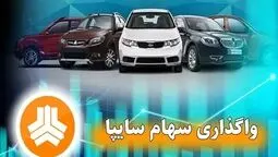 خصوصی‌سازی سایپا؛ تغییر واقعی در راه است یا تکرار تجربه‌های گذشته؟ + فیلم