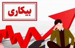 دستمزد پایین، عامل اصلی فرار کارگران از مشاغل رسمی