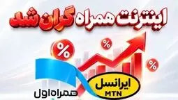 افزایش ۴۰ درصدی تعرفه اینترنت؛ سهم کاربران از بهبود کیفیت شبکه چیست؟